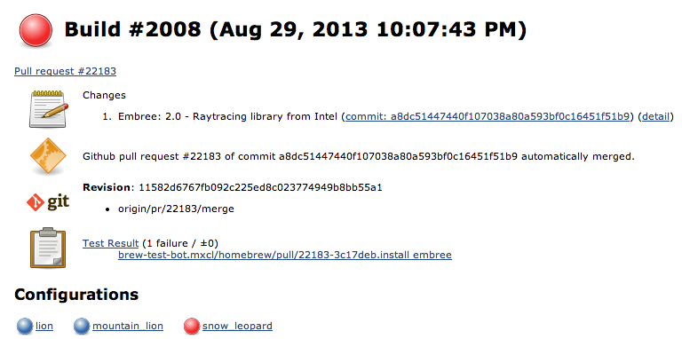 Failed Jenkins Build